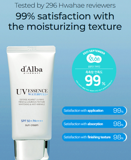 BLOQUEADOR D ALBA 1.png